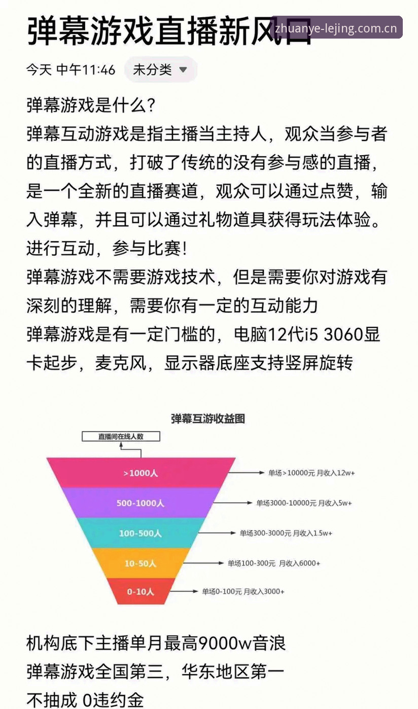 揭秘乐竞互动功能对比：资深用户都在用的隐藏技巧